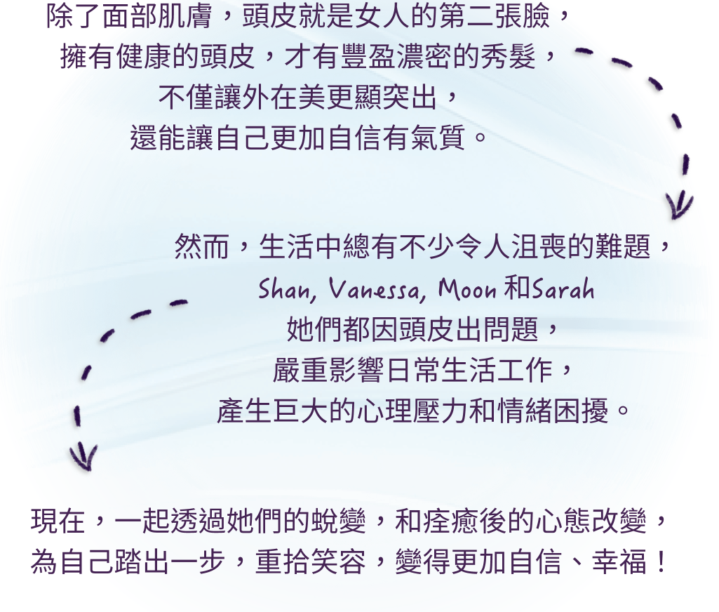 除了面部肌膚，頭皮就是女人的第二張臉，擁有健康的頭皮，才有豐盈濃密的秀髪，不僅讓外在美更顯突出，還能讓自己更加自信有氣質。